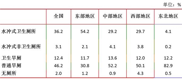 古代人口户数增加意味着什么_公民意味着什么手抄报(3)