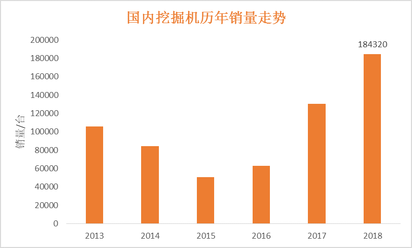 2019年中国宏观经济总结_2019年度中国宏观经济报告 水长,致远(3)