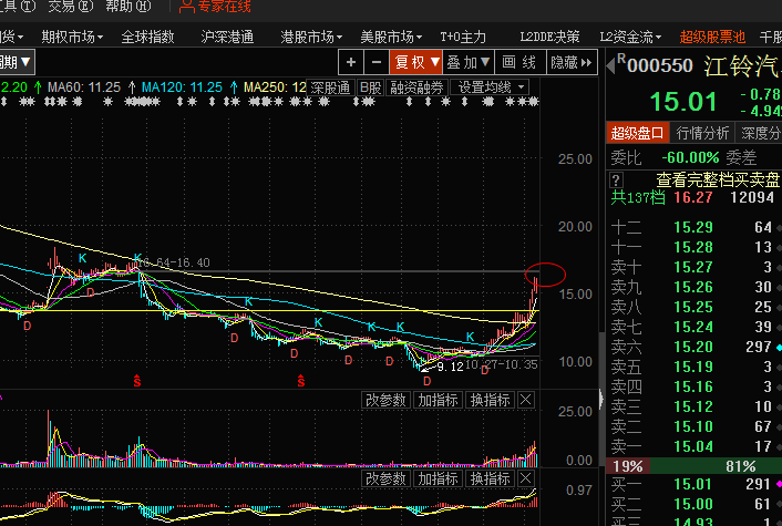 有什么好的股票交流一下吗 201901102201352104536307.png