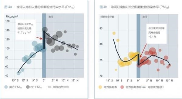 现居住人口数_流动人口居住证明模板(3)