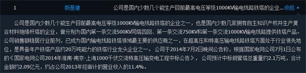 游资选股思路大变 A股“七小妖”气质非同一般!下一个是谁?