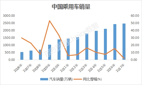 为什么东方人口多_日出东方(3)