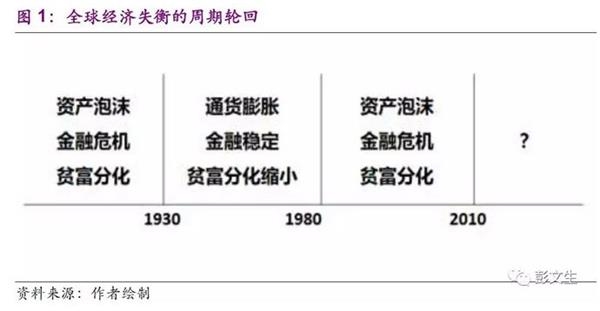<strong>人口红利</strong>