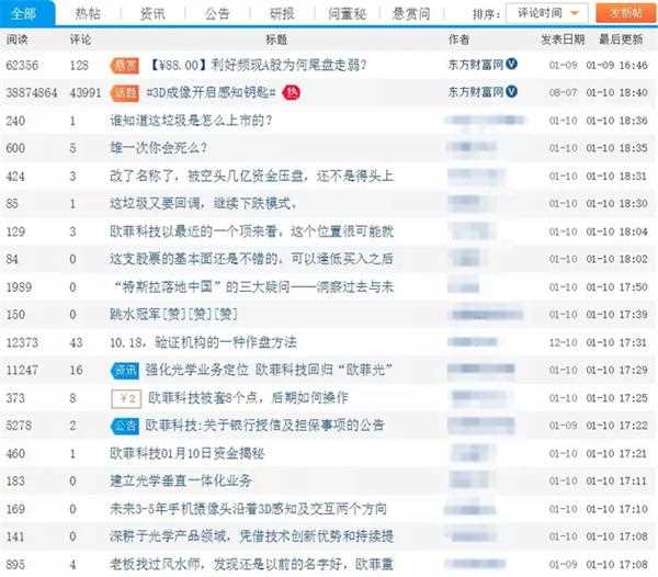图片来源:截自欧菲科技股吧