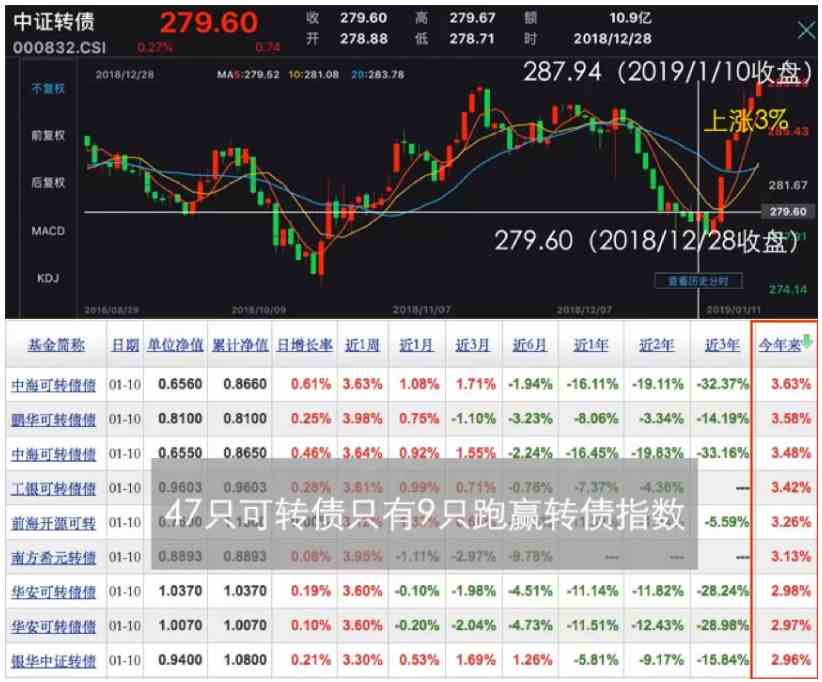 无标题。png