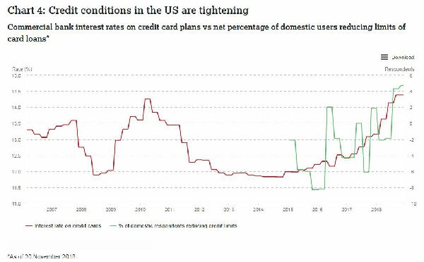 2019经济大衰退_经济学家认为,美国引爆的下一波全球经济大衰退可能提早到2019年就...