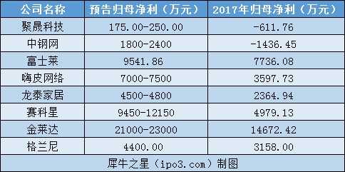 CqI8W4V3jC20zZgjGQrnDMoYMLCRDKoglI204608.png 图片1.png