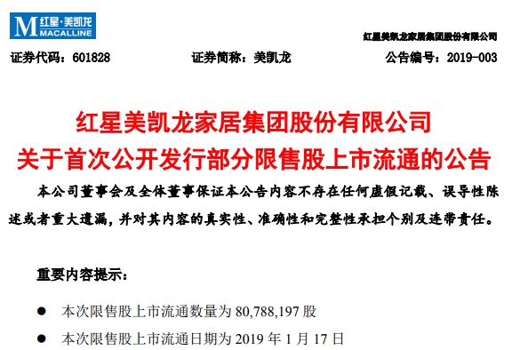 美凯龙(601828)首次公开发行限售股上市