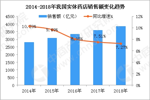 2019nV南经济发展_最新 番禺2019经济发展划重点 两张 王牌 打入湾区(2)