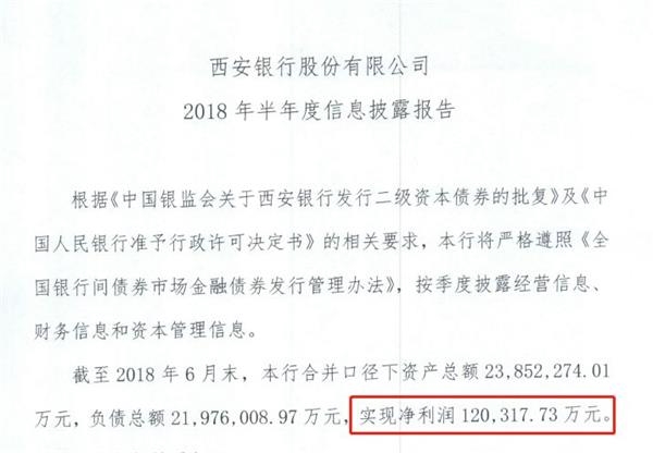 西北金融大消息！首家银行来A股了，资产2400亿，高层年薪135万