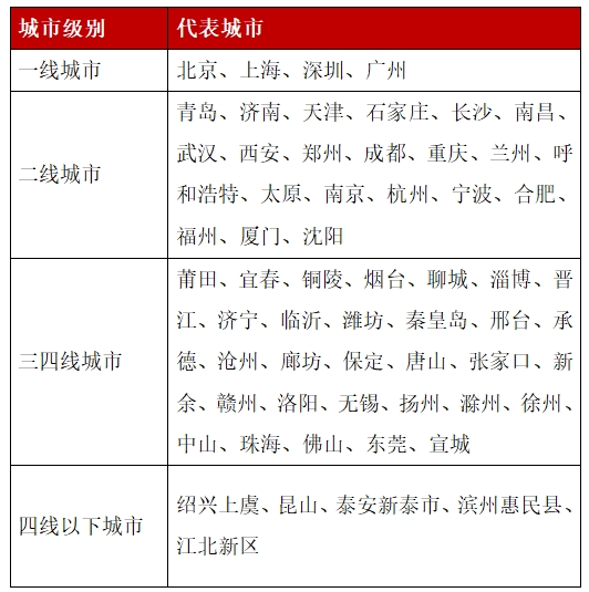 阿拉尔要落户多少人口_升级版来啦 这次是 台州万人游阿拉尔 ,还有1000元 人次(3)