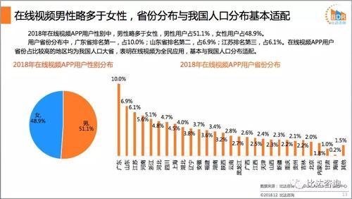 去年重庆高收入人口_重庆城镇就业人员去年年平均工资公布