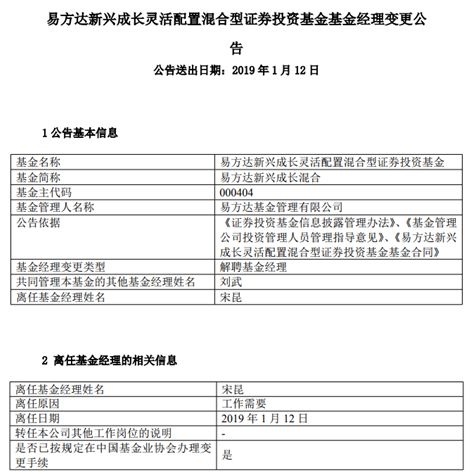 任泽松离职半年后 又一冠军基金经理不管公募了！