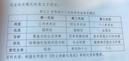 赡养人口数_山东众创联董事长张志军 对未来几年经济发展趋势的几点思考