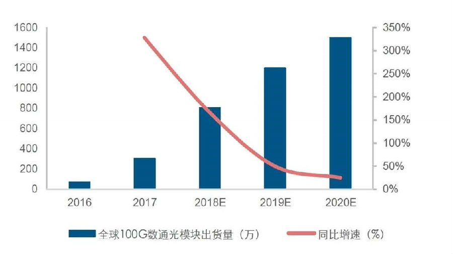 美国2020年上半年的g_2020年美国大选图片(2)