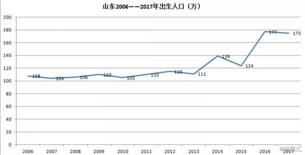 人口文化定义_人口的文化构成(3)