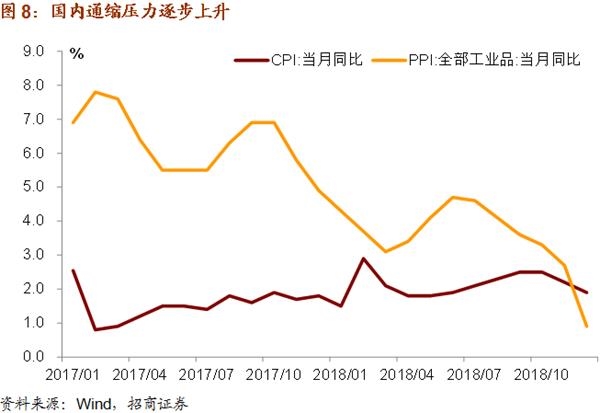 加大经济总量调节力度_闭门器怎么调节力度