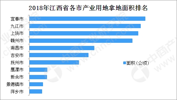 中國省區面積排行榜中國面積最大的省份最新出爐中國十大省份面積排2