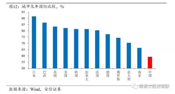 就业人口计算_黄金投资大家谈 初请重回27万支撑美元涨势 黄金再度下滑走势疲(2)