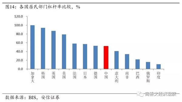 中国第二产业就业人口_...08年我国第三产业就业人员比第二产业多多少万人(3)