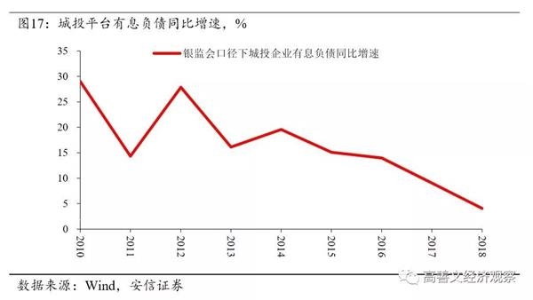 实质gdp_前三季度中国GDP增长6.2 ,为69.78万亿元人民币,约10.18万亿美元(2)