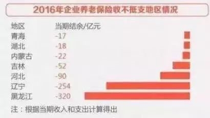 中国80后的人口总数_1980年至2050年,中国人口总数和未来预测走势图.-外媒称 中(2)