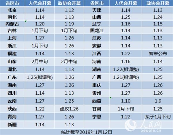 中国下一批万亿GDP_我国gdp突破100万亿