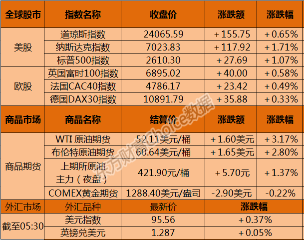 1547590717(1)。png