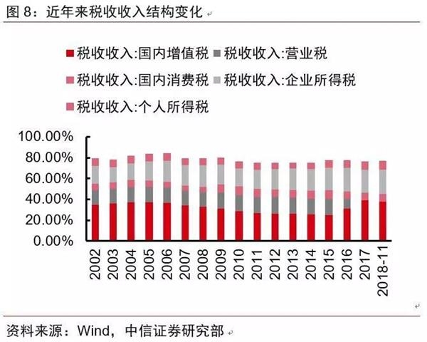 2019年6月份经济_2019年6月CFA考试再不报名就要多花3000元(2)
