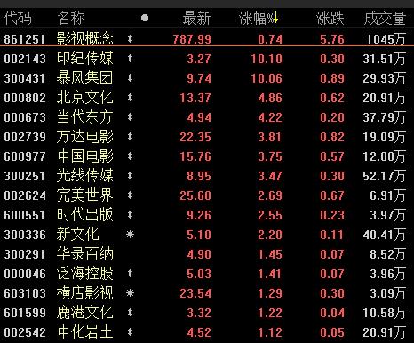 RTX截图未命名71.jpg