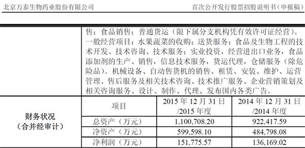 农夫山泉十年上市辅导戛然而止 “独狼”钟��逐鹿A股的故事远未结束