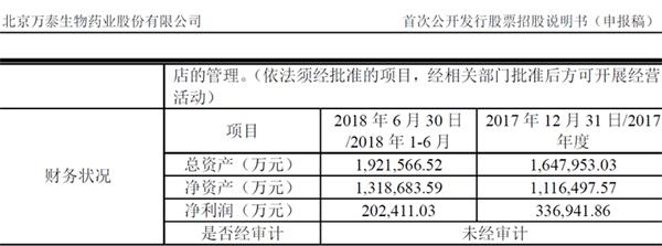 农夫山泉十年上市辅导戛然而止 “独狼”钟��逐鹿A股的故事远未结束