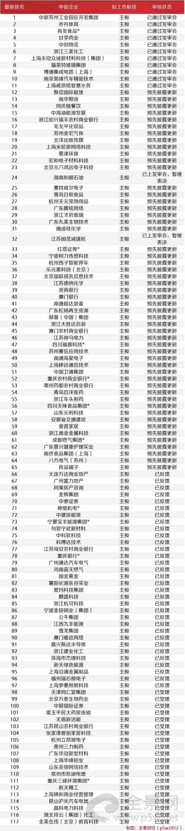 主板0119_副本。png \