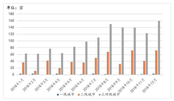 浙江省每平方公里创造的GDP_中国最能 生钱 的城市,每平方公里创造的GDP是上海的两倍(3)