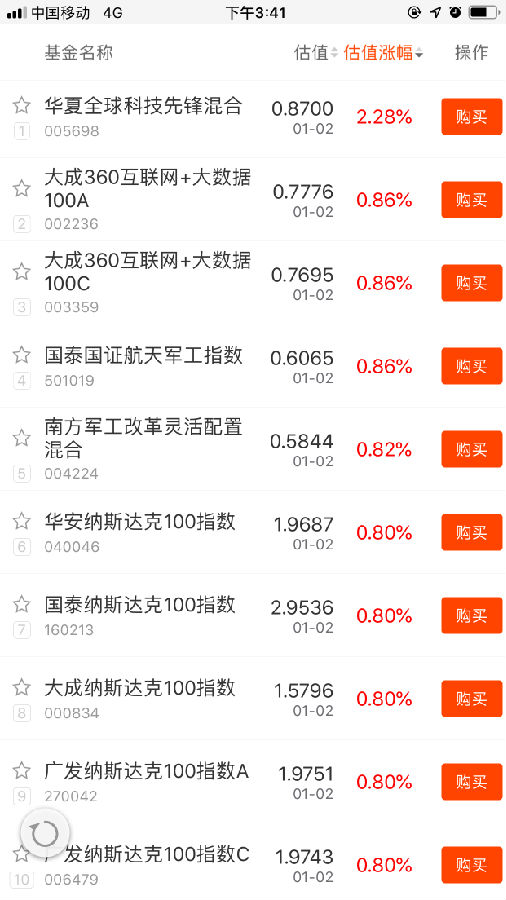 开源gdp_开源节流