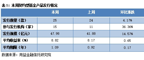 57ff57362dd08cb5aae59e51d95ca40.png 57ff57362dd08cb5aae59e51d95ca40.png