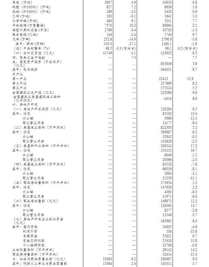 麻城市人口2018经济总量_麻城市101网格分布图