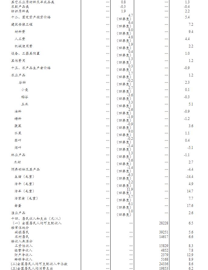 土耳其2018年经济总量_02年世界杯巴西土耳其