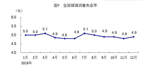 欧洲2018经济总量_经济总量世界第二图片