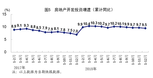 2021年发展主要预期目标gdp增长多少_湖南卫视广告价零涨幅 中国经济下滑致行业走衰(2)