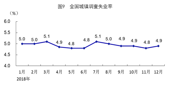 gdp增长目标会完不成吗_2017年各省市GDP排行榜 附榜单