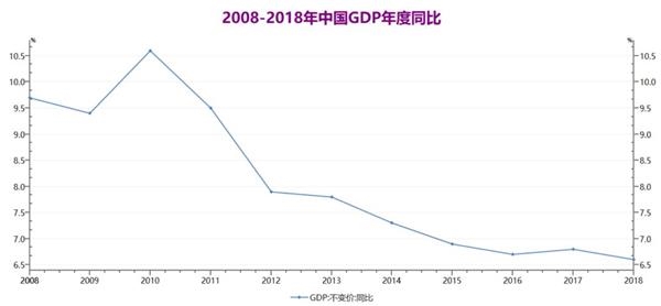 中国人口问题的看法_中国人口科学的定位与发展问题再认识(2)