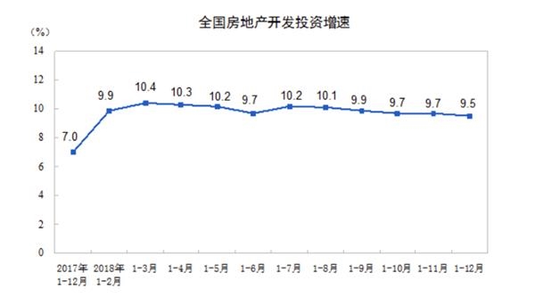 热搜人口_人口普查(2)