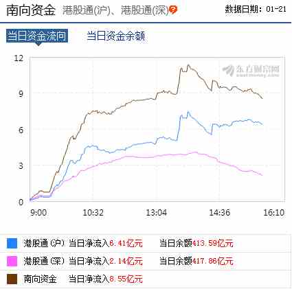 我国的经济总量是怎么计算出来的_赋分是怎么计算的(3)
