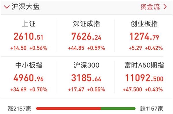 2019台湾经济总量_朝鲜gdp总量 2019年中国gdp总量(3)