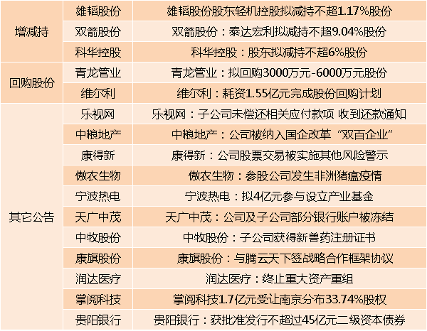 公告2.png