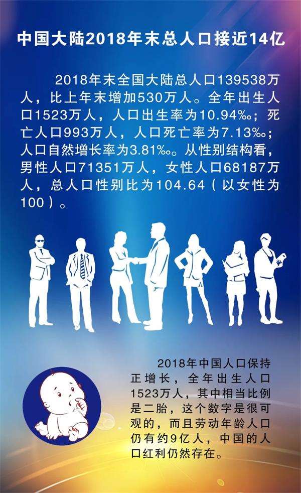 2019国内外经济大事_西安部署2019十件大事 为2020年GDP过万亿打基础