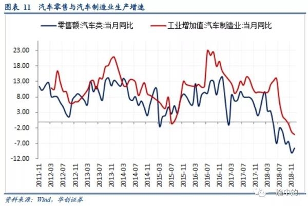 12月经济数据点评_经济稳健收官,出口是关键 12月经济数据点评 WE言堂 WE言堂