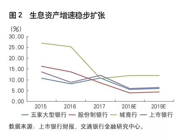 2019年经济运行综述_中国金融 2019年商业银行运行述评