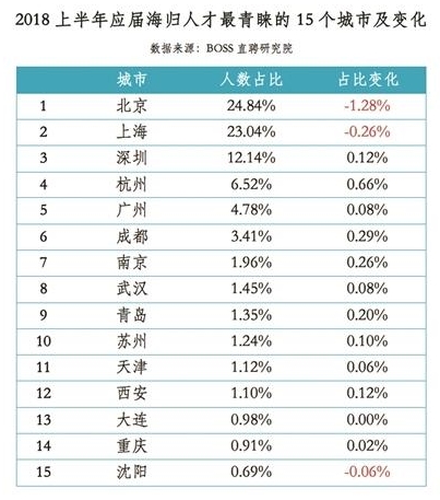 人口基数论_中国人口基数大图片(3)